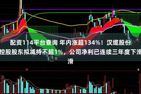 配资114平台查询 年内涨超134%！汉缆股份控股股东拟减持不超1%，公司净利已连续三年度下滑